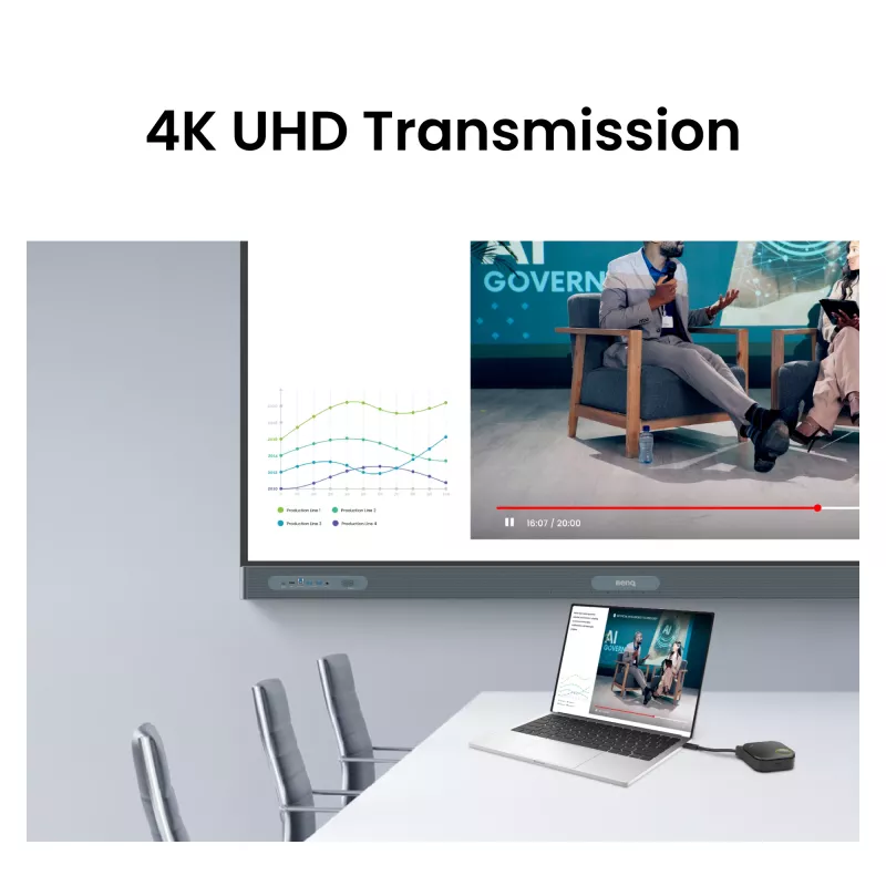 Bezdrôtový prezentačný systém BenQ InstaShow WDC15 HDMI Desktop čierny