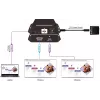 Vivolink VLUSBCPOWER-H USB-C napájací injektor s HDMI