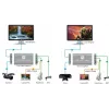 Vivolink VLCAPTURE1 zariadenie na nahrávanie videa HDMI