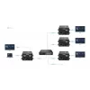 HDMI AV Extender VivoLink VLHDMIEXT3-T