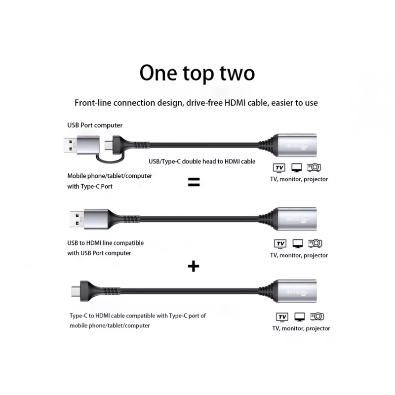 USB na HDMI adaptér EQUIP 133498 (USB-C a USB-A konektor na HDMI, 1080p, hliníkové puzdro, sivý)