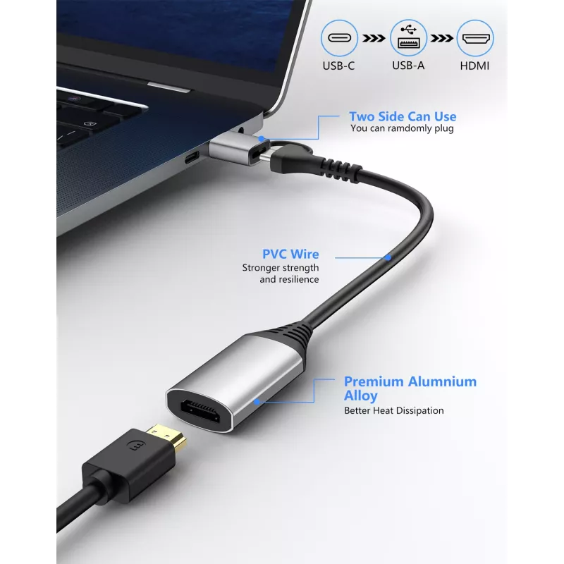 USB na HDMI adaptér EQUIP 133498 (USB-C a USB-A konektor na HDMI, 1080p, hliníkové puzdro, sivý)