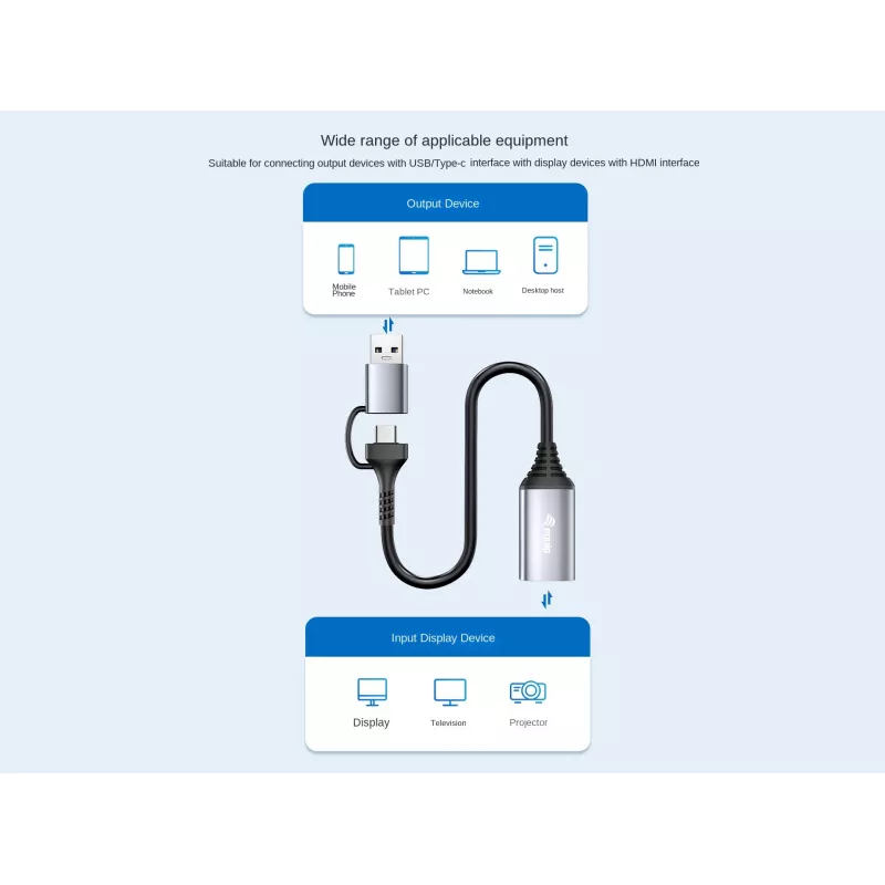 USB na HDMI adaptér EQUIP 133498 (USB-C a USB-A konektor na HDMI, 1080p, hliníkové puzdro, sivý)