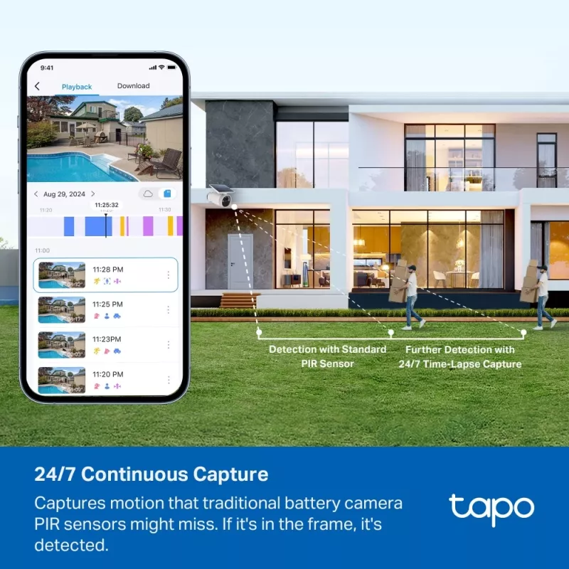 TP-Link Tapo Enhanced AI Solar Security Camera Ultra, bezdrôtová, Bullet, Wi-Fi, vonkajšia, 850 nm, 512 GB