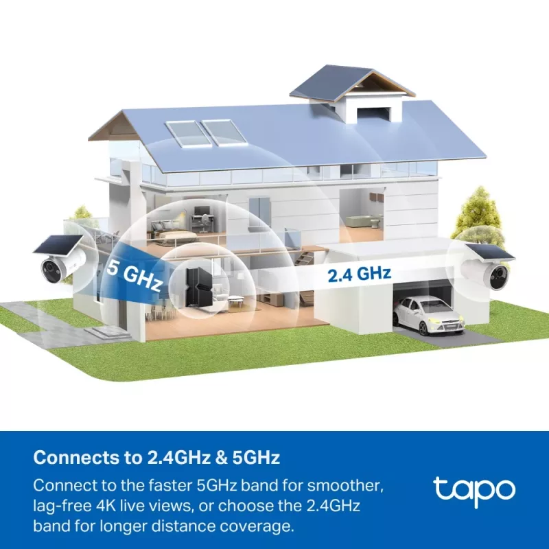 TP-Link Tapo Enhanced AI Solar Security Camera Ultra, bezdrôtová, Bullet, Wi-Fi, vonkajšia, 850 nm, 512 GB