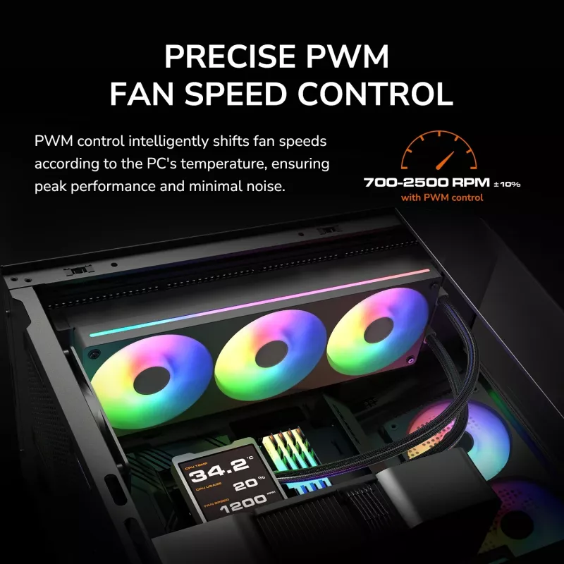 Ventilátor COUGAR Unity360-FB Single-Frame 360 ARGB PWM Forward, 120 mm, 700–2500 RPM, FDB, biely