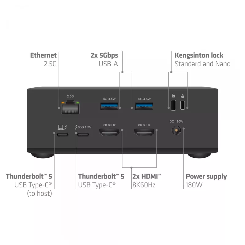 Dokovacia stanica CLUB3D CSV-2562 Thunderbolt 5, M.2 SSD, 2×HDMI 8K60Hz, 180W, 120 Gbit/s