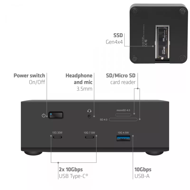 Dokovacia stanica CLUB3D CSV-2562 Thunderbolt 5, M.2 SSD, 2×HDMI 8K60Hz, 180W, 120 Gbit/s