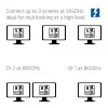 Dokovacia stanica CLUB3D CSV-2562 Thunderbolt 5, M.2 SSD, 2×HDMI 8K60Hz, 180W, 120 Gbit/s