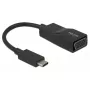 USB grafický adaptér DeLOCK 63923