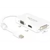Kábel DeLOCK 0,16 m DisplayPort VGA HDMI DVI