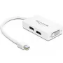 Kábel DeLOCK 0,16 m DisplayPort VGA HDMI DVI