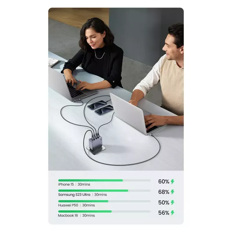 Ugreen Nexode Pro 160W GaN nabíjačka s USB-C káblom univerzálna čierna, sivá AC rýchlonabíjanie interiérová