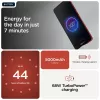 Motorola edge 60 Neo 16,1 cm (6,36 palca) Dual SIM Android 15 5G USB Type-C 12 GB 256 GB 5000 mAh červená