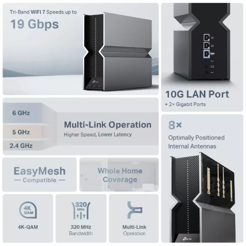 Sieťový opakovač TP-Link RE800BE Tri-Band 802.11ax 802.11ac