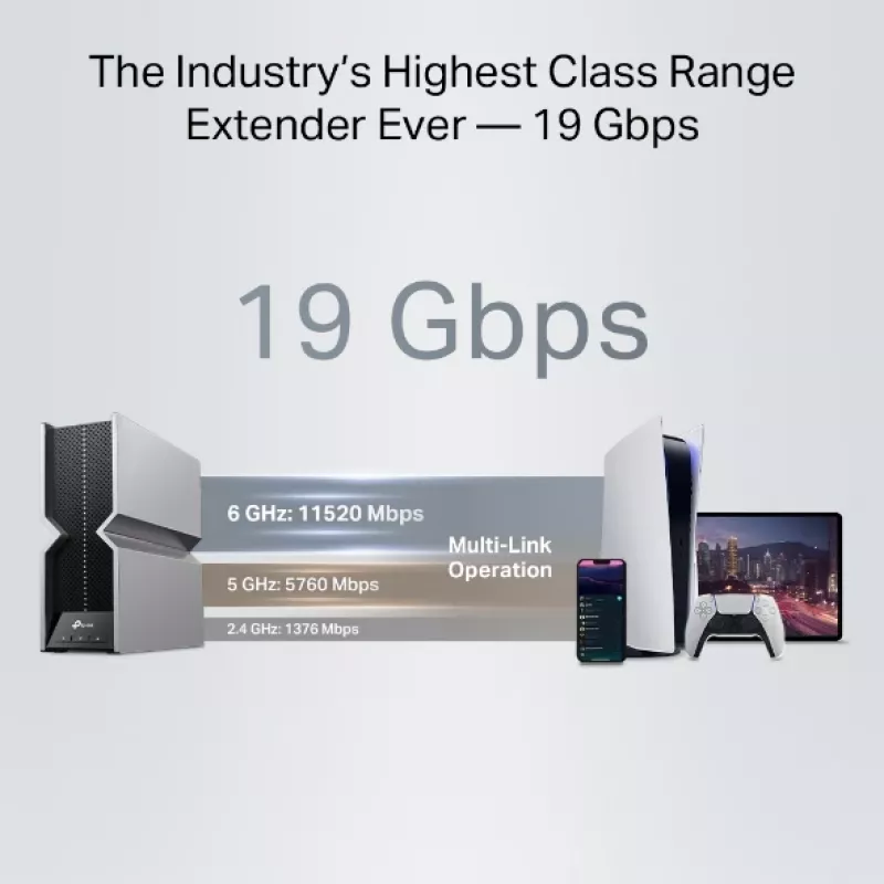 Sieťový opakovač TP-Link RE800BE Tri-Band 802.11ax 802.11ac
