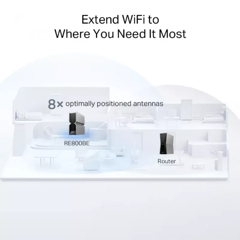 Sieťový opakovač TP-Link RE800BE Tri-Band 802.11ax 802.11ac