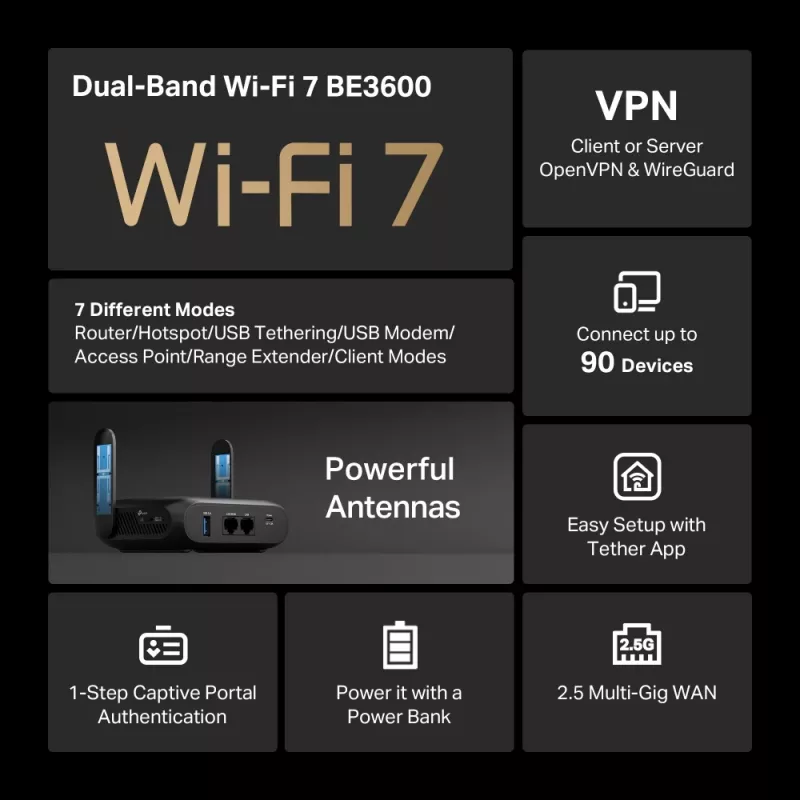 TP-Link BE3600 Wi-Fi 7 bezdrôtový router 2.5 Gigabit Ethernet Dual-Band (2,4 GHz / 5 GHz) čierny