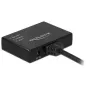 Video rozbočovač HDMI DeLOCK 87700