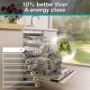 Gorenje GV663A66 plne integrovateľná 16 súprav riadu