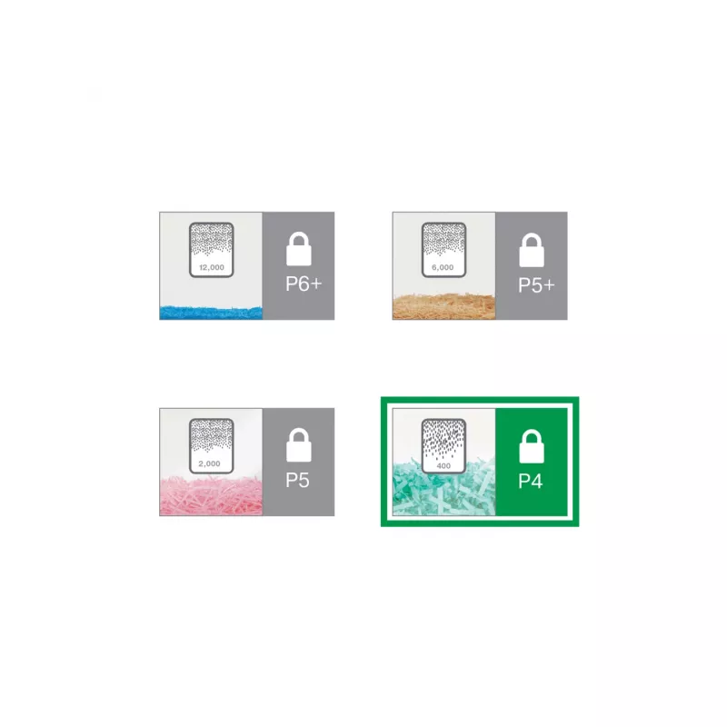 Leitz IQ Office skartovačka P4, krížový rez, 22,3 cm, 4 x 40 mm, 23 l, 225 listov, 55 dB