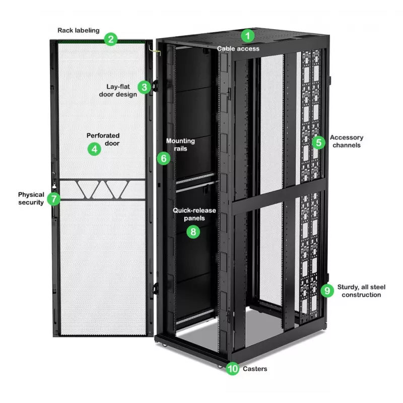 APC NetShelter SX, Server Rack skriňa, Gen 2, 52U, 2436H x 800B x 1200T mm, s bočnými stenami, čierna