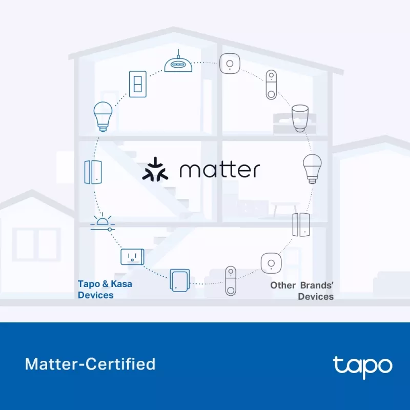 Smart konektor TP-Link Tapo P410M – Outdoor Wi-Fi zásuvka, 3680 W, 200–250 V, čierna
