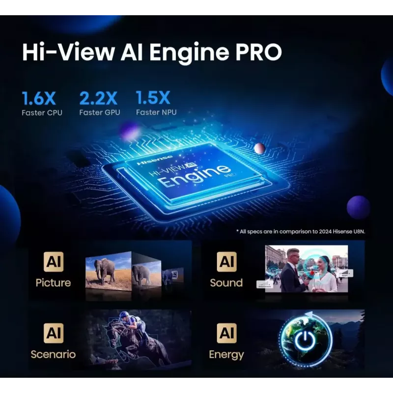 Hisense U7Q PRO 85U7Q PRO 2,16 m (85 palcov) 4K Ultra HD Smart TV WLAN čierna 500 cd/m²