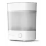 Philips AVENT SCF291 sterilizátor dojčenských fliaš