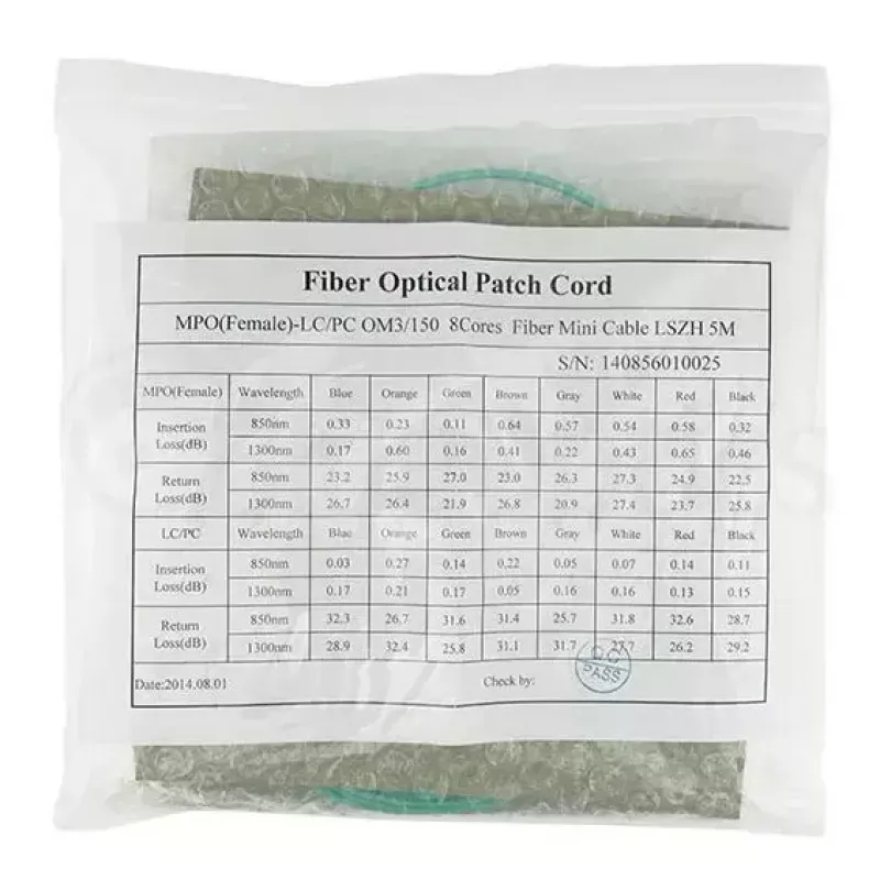 Optický kábel BlueOptics 9380014-10M MPO na 4x LC, 10 m, OM3, aqua