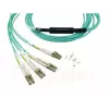 Optický kábel BlueOptics 9380014-10M MPO na 4x LC, 10 m, OM3, aqua