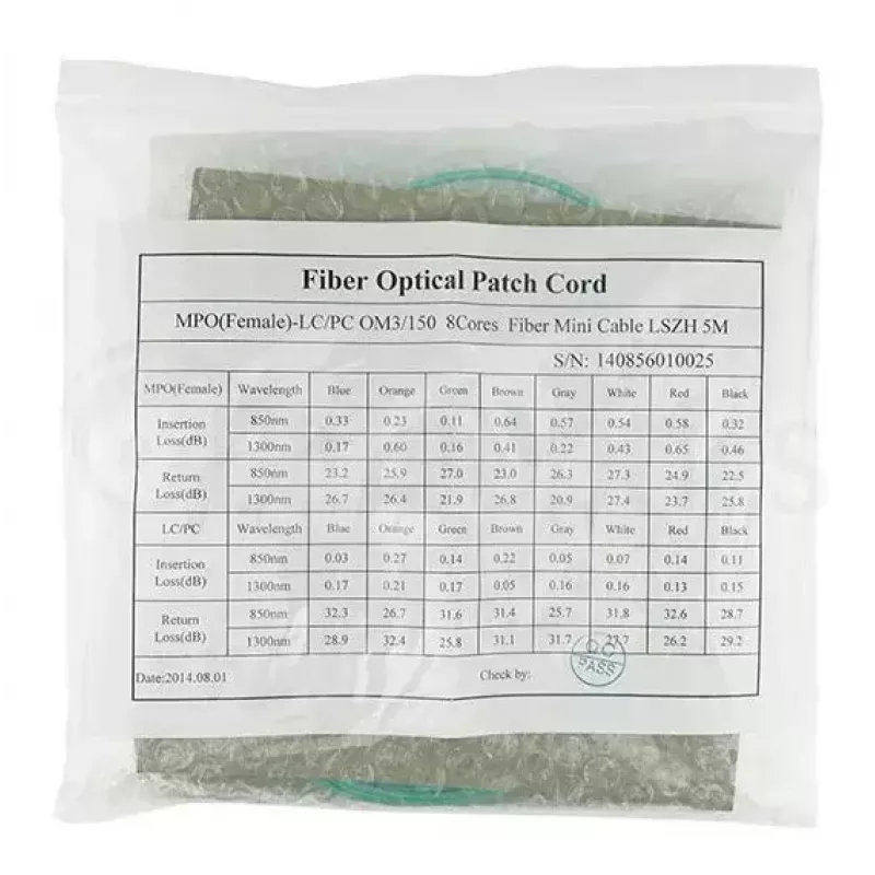 Optický kábel BlueOptics MTP-4LC-M10M 10 m OM3 MTP na 4×LC plný duplex
