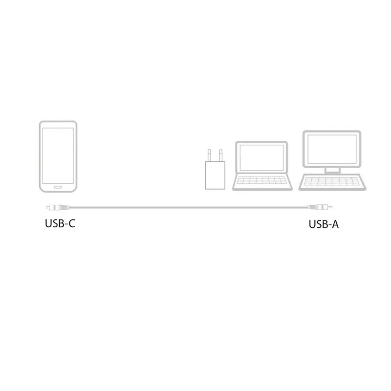 ACT USB 3.2 Gen1 nabíjací/dátový kábel A-konektor samec - C-konektor samec 1 meter, nylon