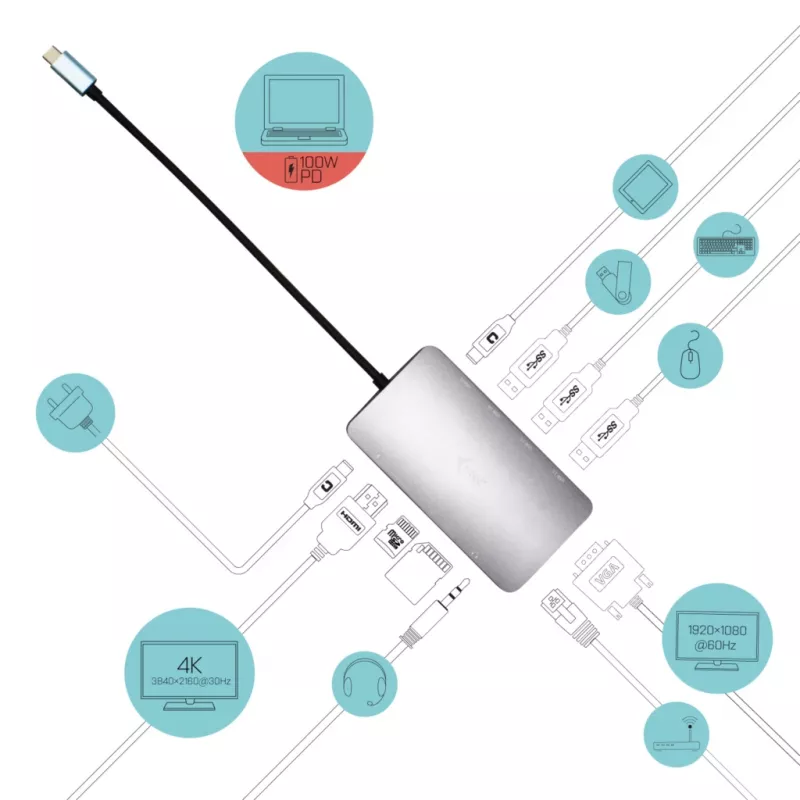 i-tec Kovový USB-C Nano Dock HDMI/VGA s LAN + univerzálna nabíjačka 77 W