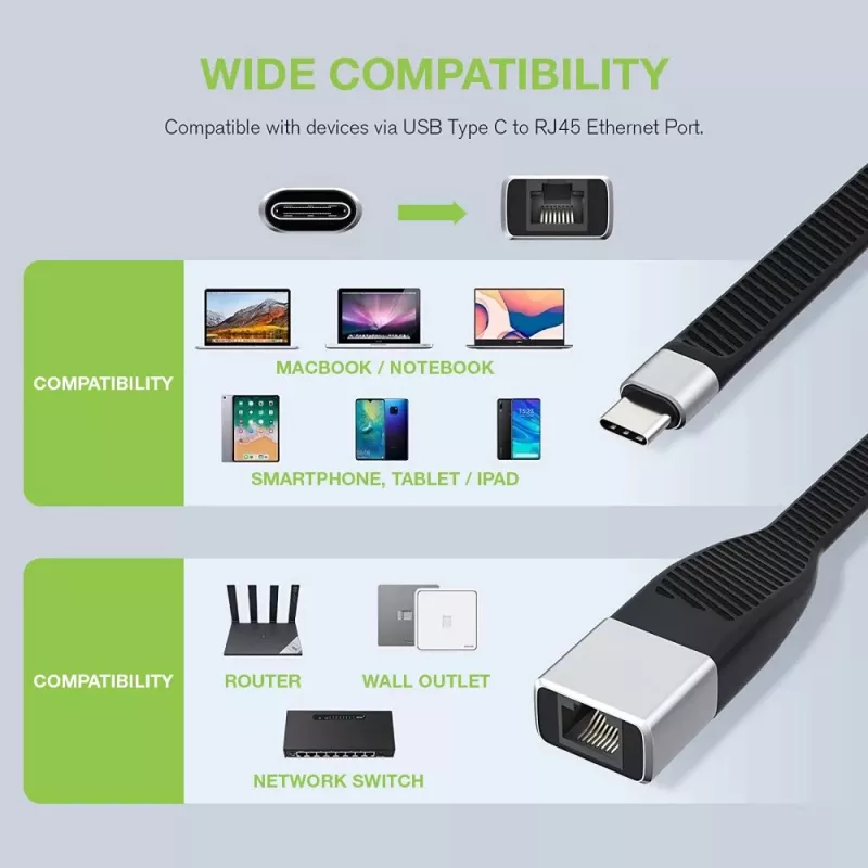 Techly ICOC USBC-RJ45 sieťový kábel čierny 0,144 m