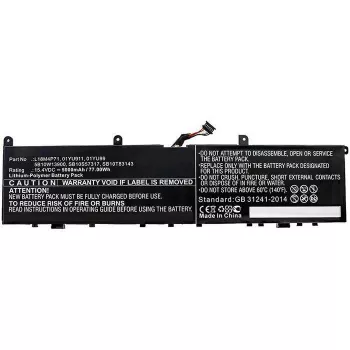 Batéria CoreParts ThinkPad P1 01YU911-CP Lenovo