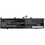 Batéria CoreParts ThinkPad P1 01YU911-CP Lenovo