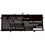 Batéria CoreParts ASUS Deluxe 14S UX425IA X435EA 0B200-03660600-CP