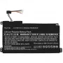 CoreParts 0B200-03680200-CP náhradná batéria pre notebook