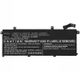 CoreParts 5B10W13906-CP akumulátor do notebooku