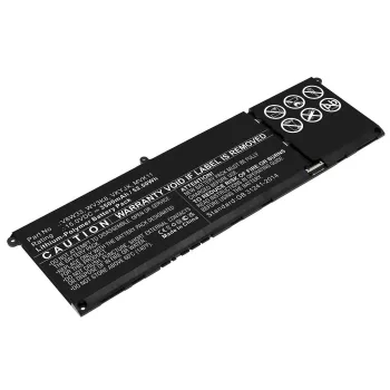 Batéria CoreParts MBXDE-BA0264 pre DELL Inspiron 13 5310 14 5410 15 3510