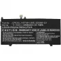 Batéria CoreParts MBXHP-BA0176 pre HP Spectre x360 13-ae010ca