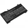 Batéria HP Pavilion x360 14 Convertible ProBook 455 G7 CoreParts MBXHP-BA0308