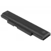Batéria ako náhradný diel do notebooku CoreParts MBXLE-BA0111