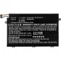 CoreParts MBXLE-BA0217 náhradný diel pre notebook batéria