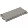 CoreParts MBXPA-BA0006 batéria pre Panasonic Toughbook CF-30 CF-31 CF-53