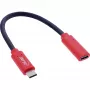 InLine USB-C adaptér prepínač pohlavia 31654, USB-C na USB-C, 0,2 m, červený