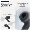 Headset MOTOROLA Moto Buds Bass TWS Bluetooth In-Ear pre hovory a hudbu, čierna, 51 g