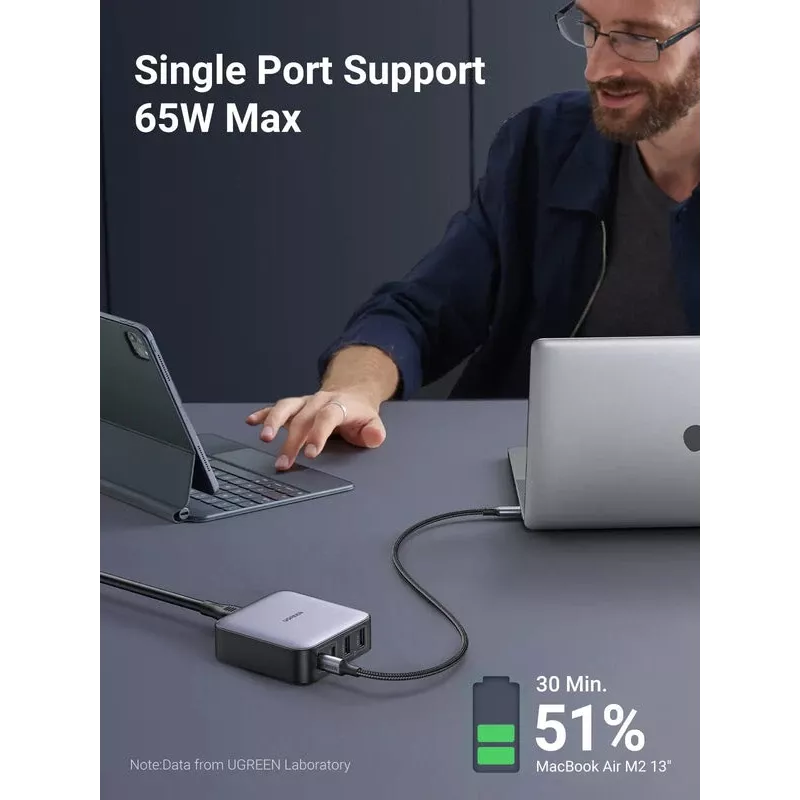 Ugreen Nexode 65 W stolová rýchlonabíjačka, 2x USB-A + 2x USB-C (90747)