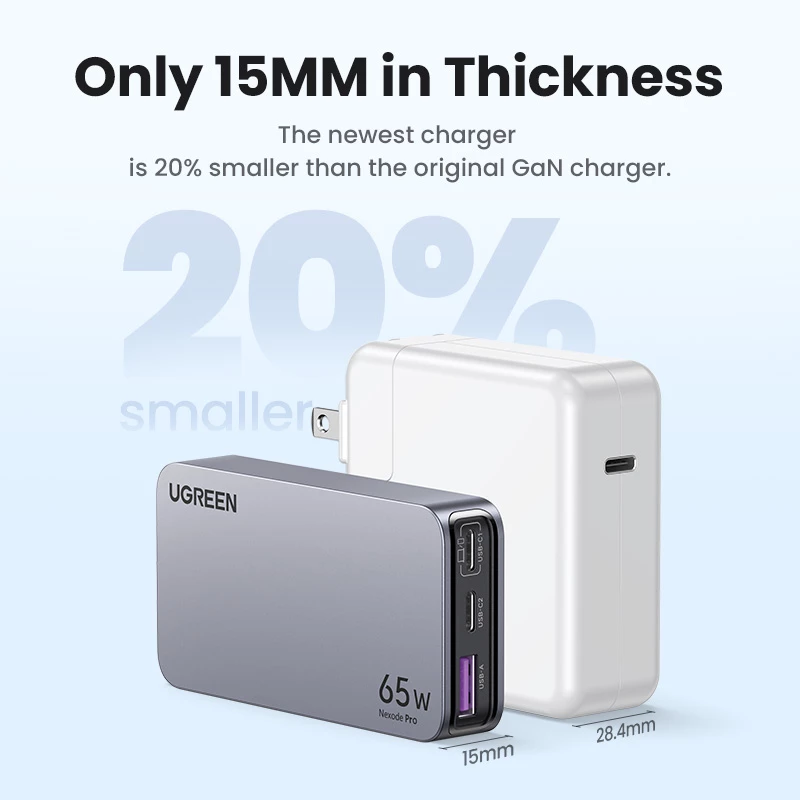 Indoor nabíjačka UGREEN Nexode Pro 65W GaN Travel Charger
